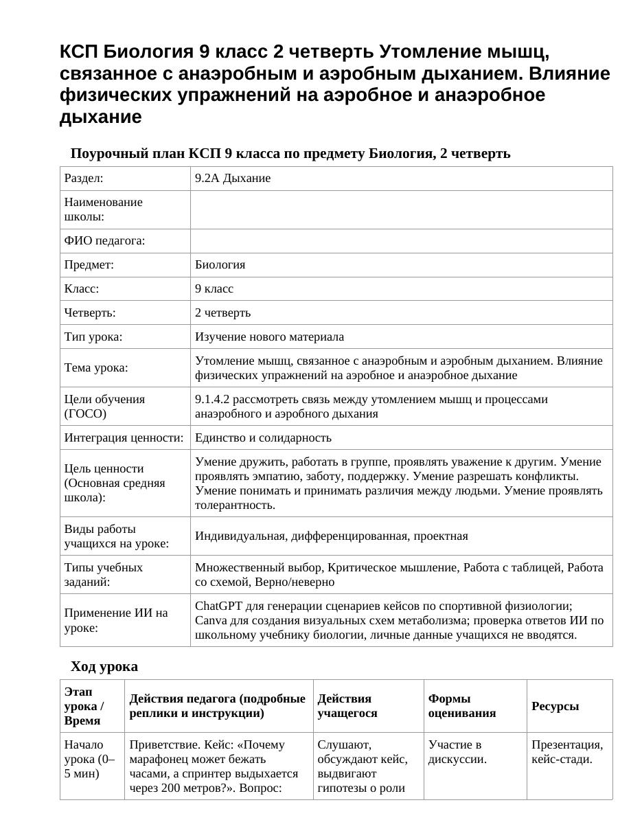КСП Биология 9 класс 2 четверть Утомление мышц, связанное с анаэробным и аэробным дыханием. Влияние физических упражнений на аэробное и анаэробное дыхание