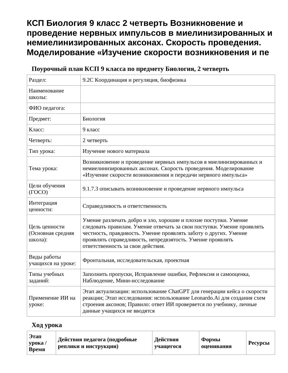 КСП Биология 9 класс 2 четверть Возникновение и проведение нервных импульсов в миелинизированных и немиелинизированных аксонах. Скорость проведения. Моделирование «Изучение скорости возникновения и пе
