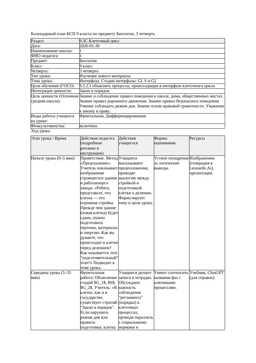КСП Биология 9класс 3четверть Интерфаза Стадии интерфазы Gl S и