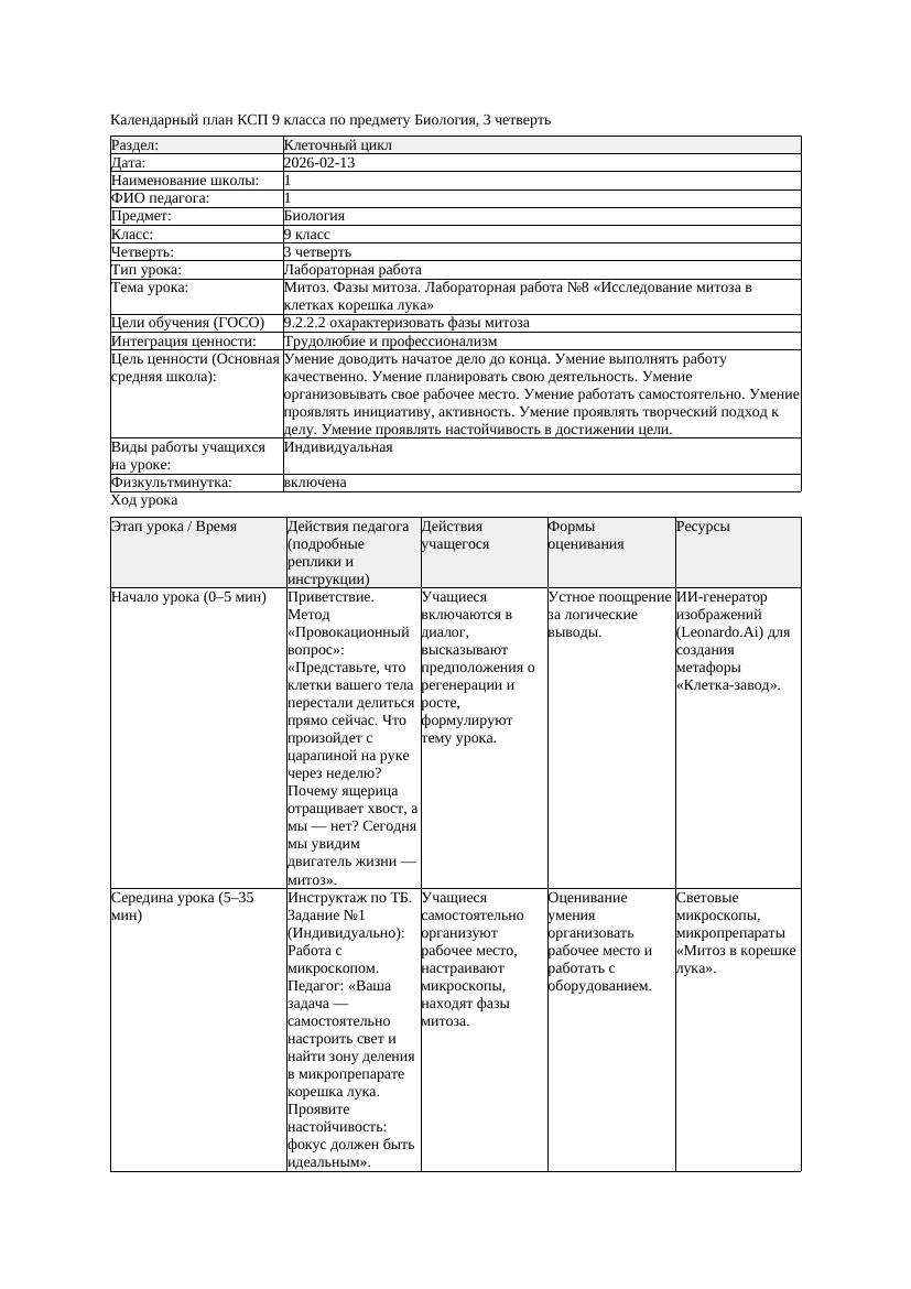 КСП Биология 9класс 3 четверть Митоз Фазы митоза Лабораторная работа