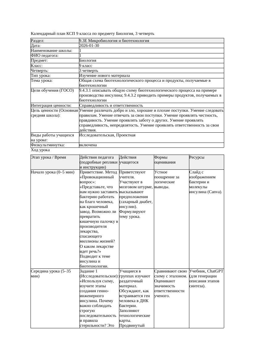 КСП Биология 9класс 3четверть Общая схема биотехнологического процесса