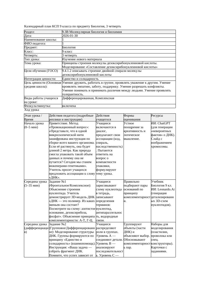 КСП Биология 9класс 3четверть Принципы строения молекулы дезокс