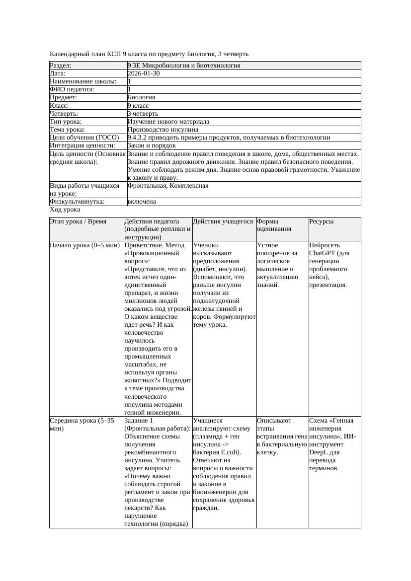 КСП Биология 9класс 3четверть Производство инсулина docx