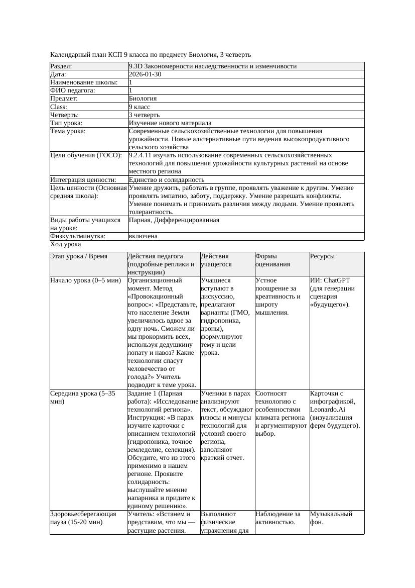 КСП Биология 9класс 3четверть Современные сельскохозяйственные технологии