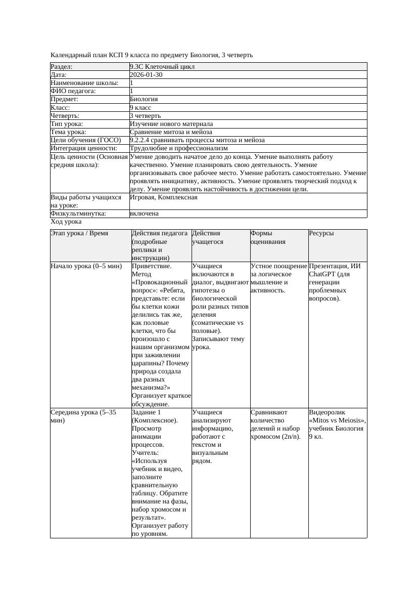 КСП Биология 9класс 3четверть Сравнение митоза и мейоза docx