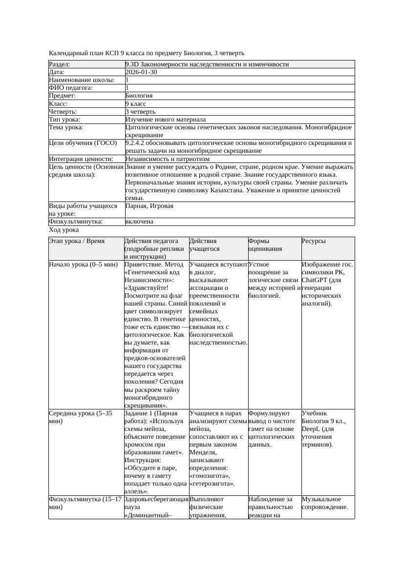 КСП Биология 9класс 3четверть Цитологические основы генетических