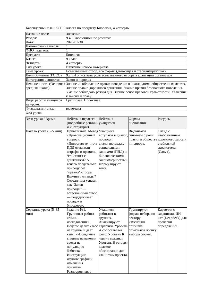 КСП Биология 9класс 4четверть Естественный отбор его формы движущая