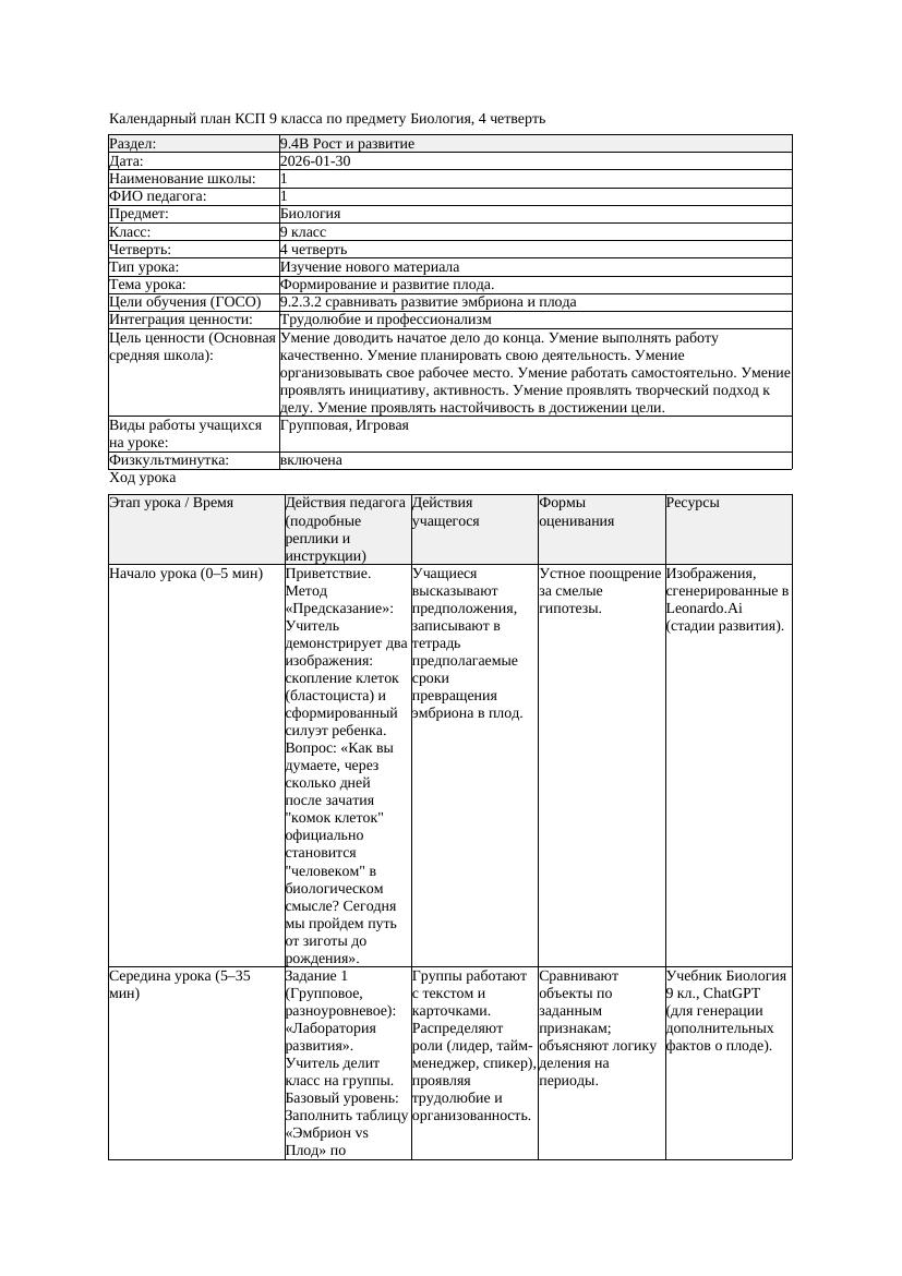 КСП Биология 9класс 4четверть Формирование и развитие плода docx
