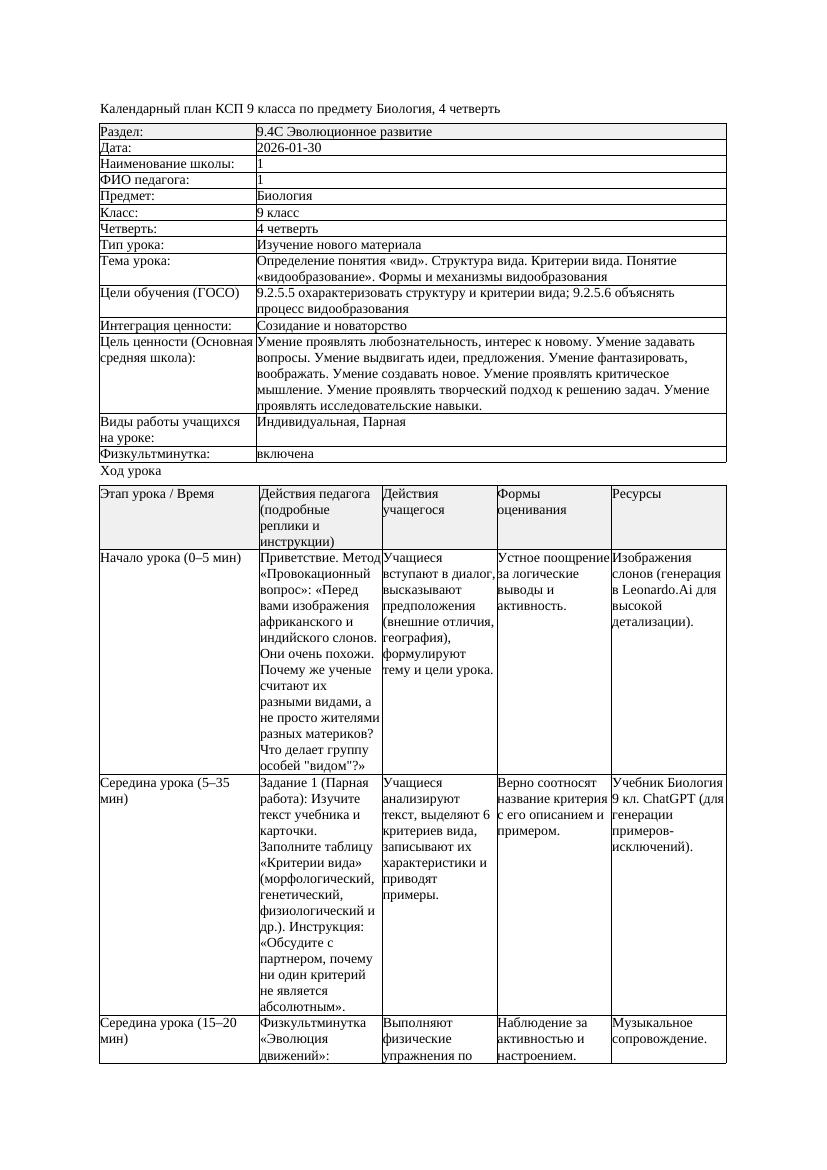 КСП Биология 9класс 4четверть Определение понятия вид Структура