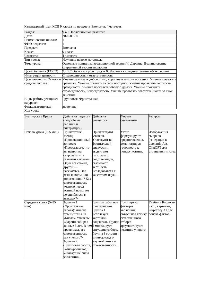 КСП Биология 9класс 4четверть Основные принципы эволюционной теории