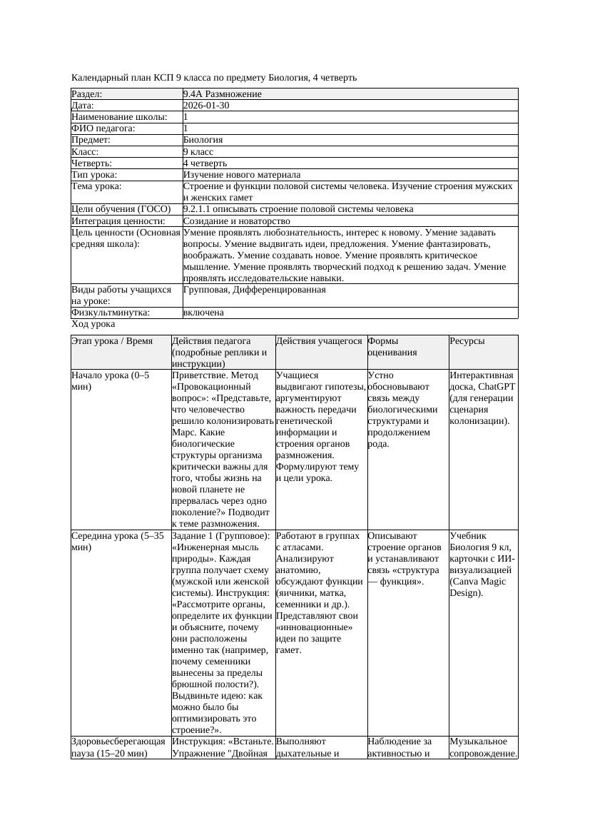 КСП Биология 9класс 4четверть Строение и функции половой системы
