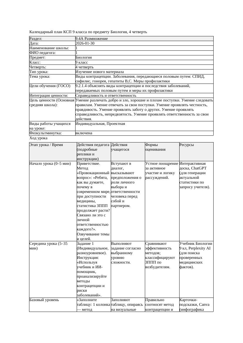 КСП Биология 9класс 4четверть Виды контрацепции Заболевания передающиеся