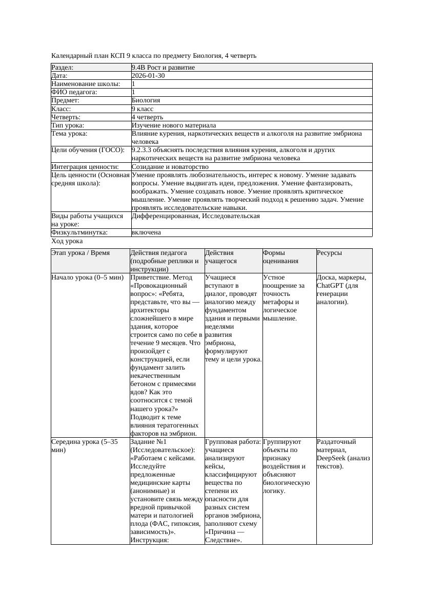 КСП Биология 9класс 4четверть Влияние курения наркотических веществ