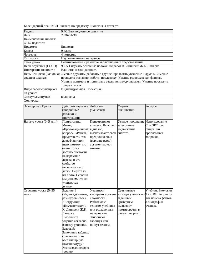 КСП Биология 9класс 4четверть Возникновение и развитие эволюционных