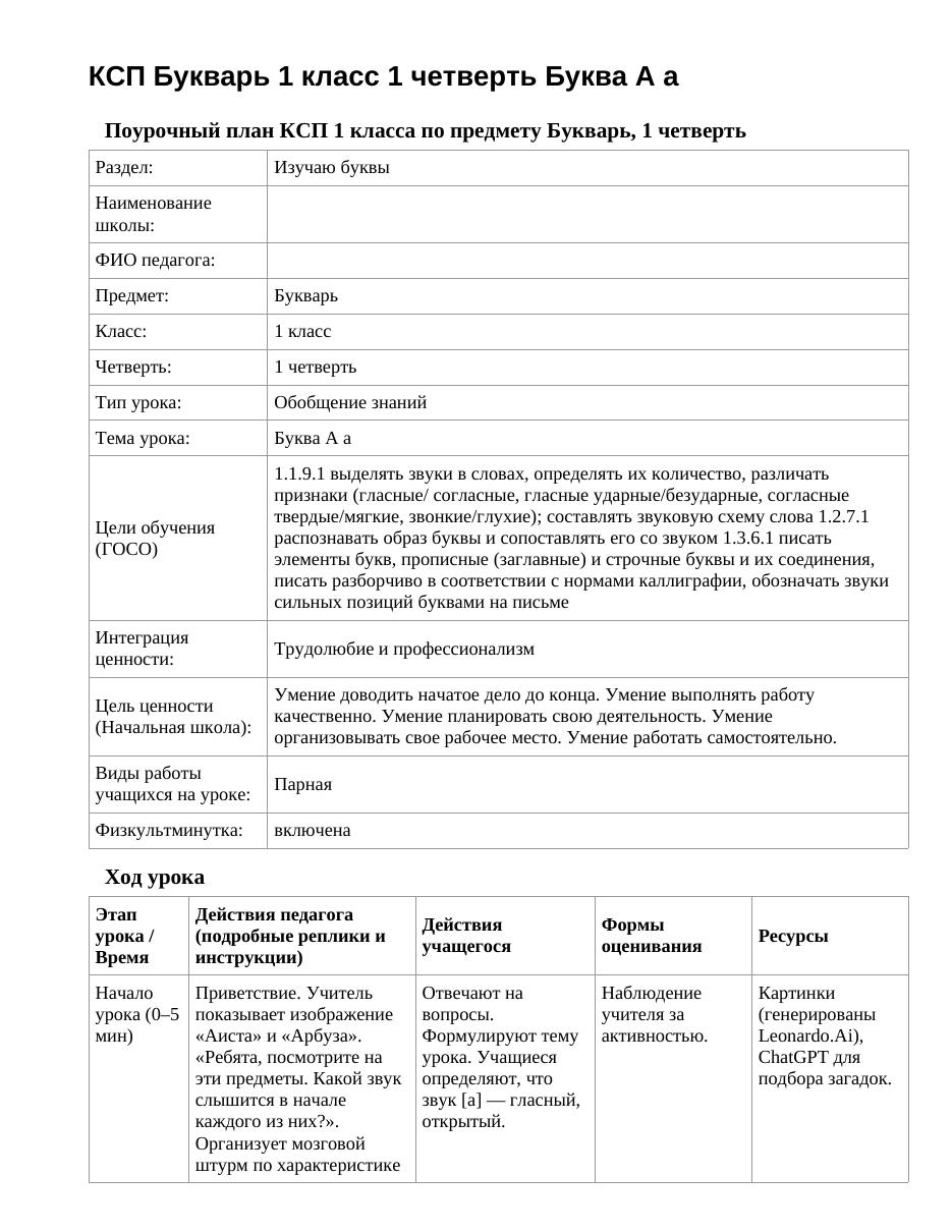 КСП Букварь 1 класс 1 четверть Буква А а