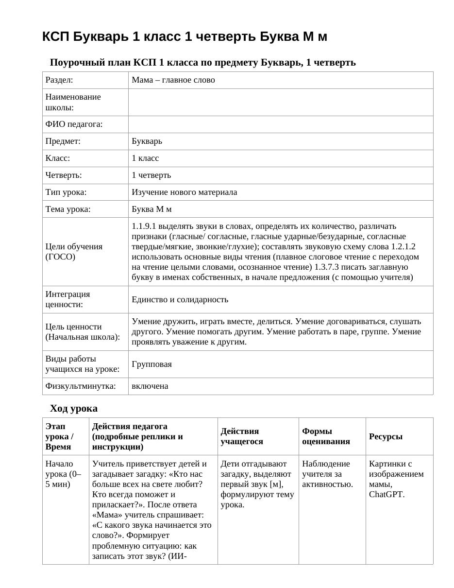 КСП Букварь 1 класс 1 четверть Буква М м
