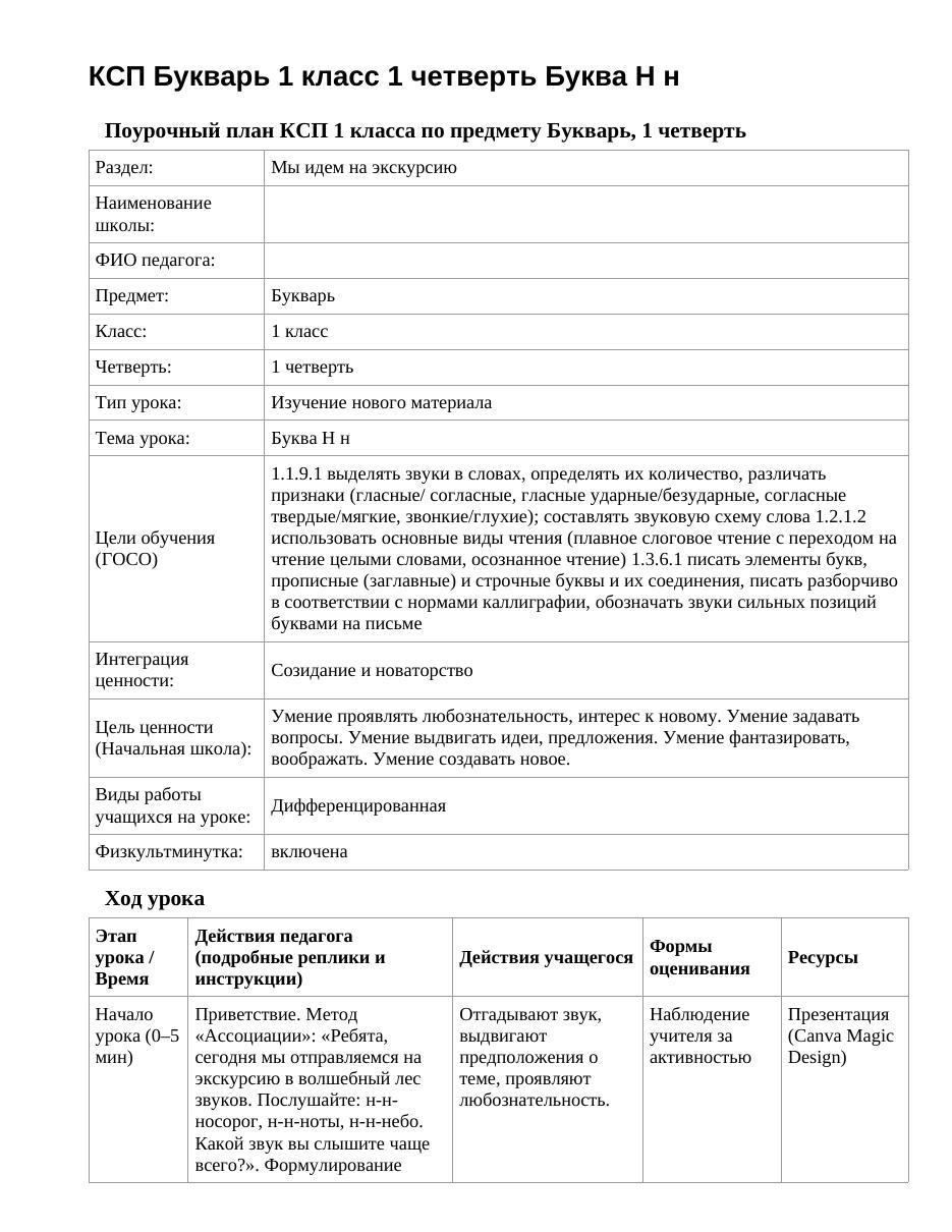 КСП Букварь 1 класс 1 четверть Буква Н н