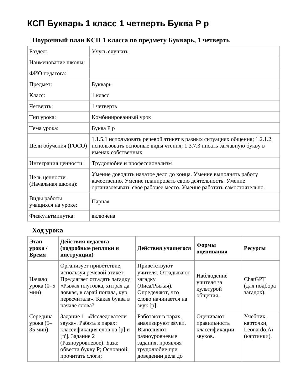 КСП Букварь 1 класс 1 четверть Буква Р р