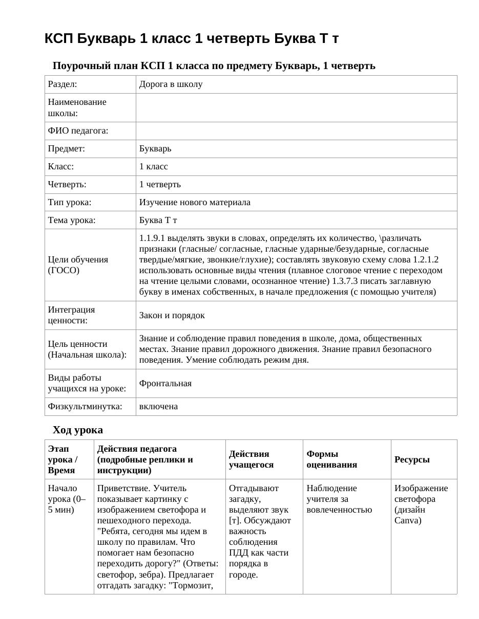 КСП Букварь 1 класс 1 четверть Буква Т т