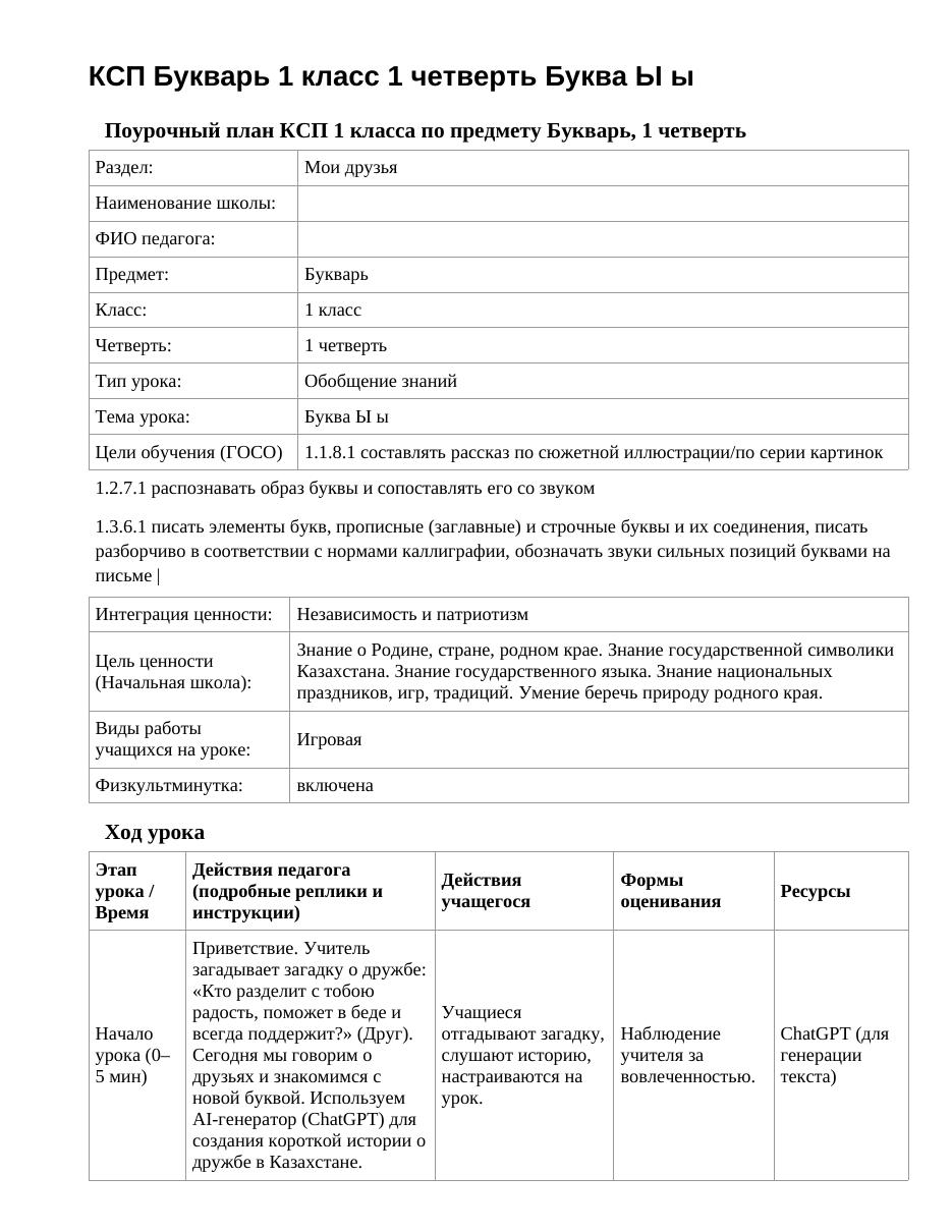 КСП Букварь 1 класс 1 четверть Буква Ы ы