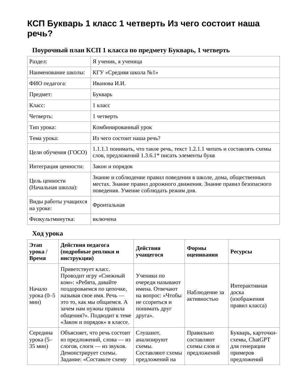 КСП Букварь 1 класс 1 четверть Из чего состоит наша речь?
