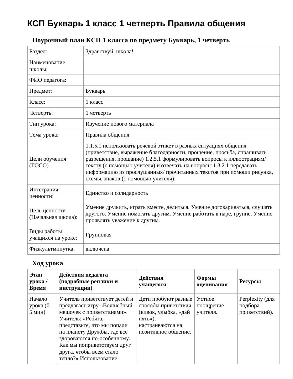 КСП Букварь 1 класс 1 четверть Правила общения