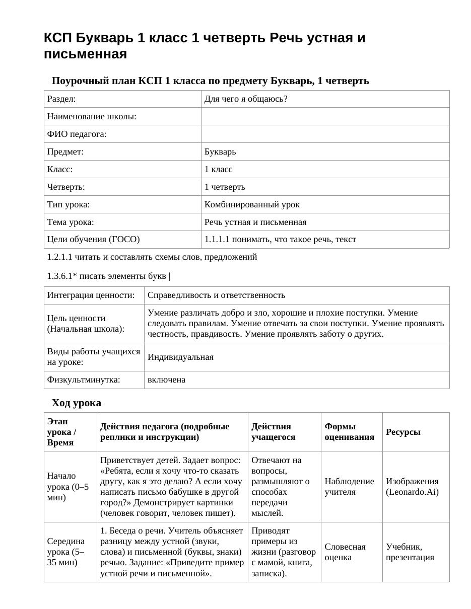 КСП Букварь 1 класс 1 четверть Речь устная и письменная