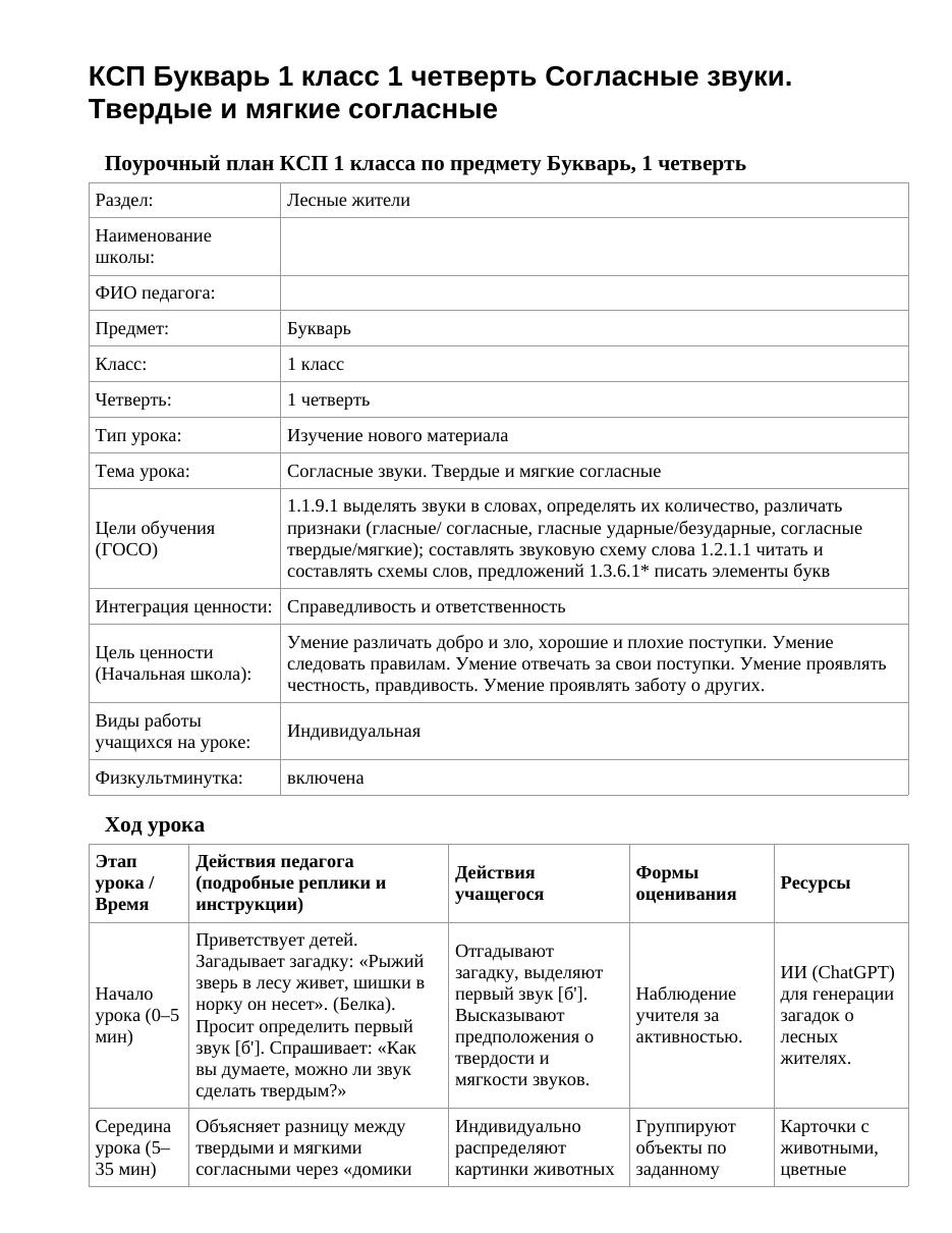 КСП Букварь 1 класс 1 четверть Согласные звуки. Твердые и мягкие согласные