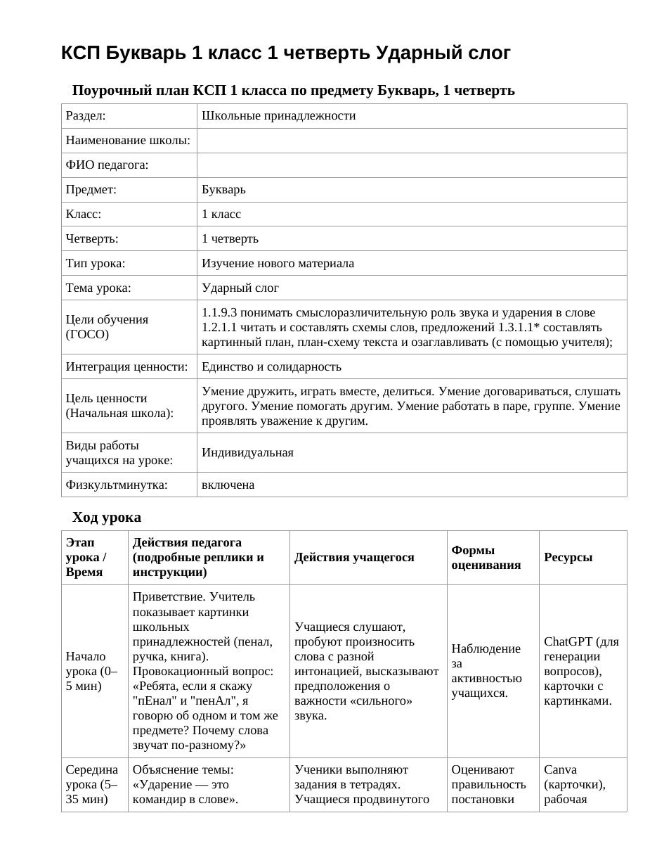 КСП Букварь 1 класс 1 четверть Ударный слог