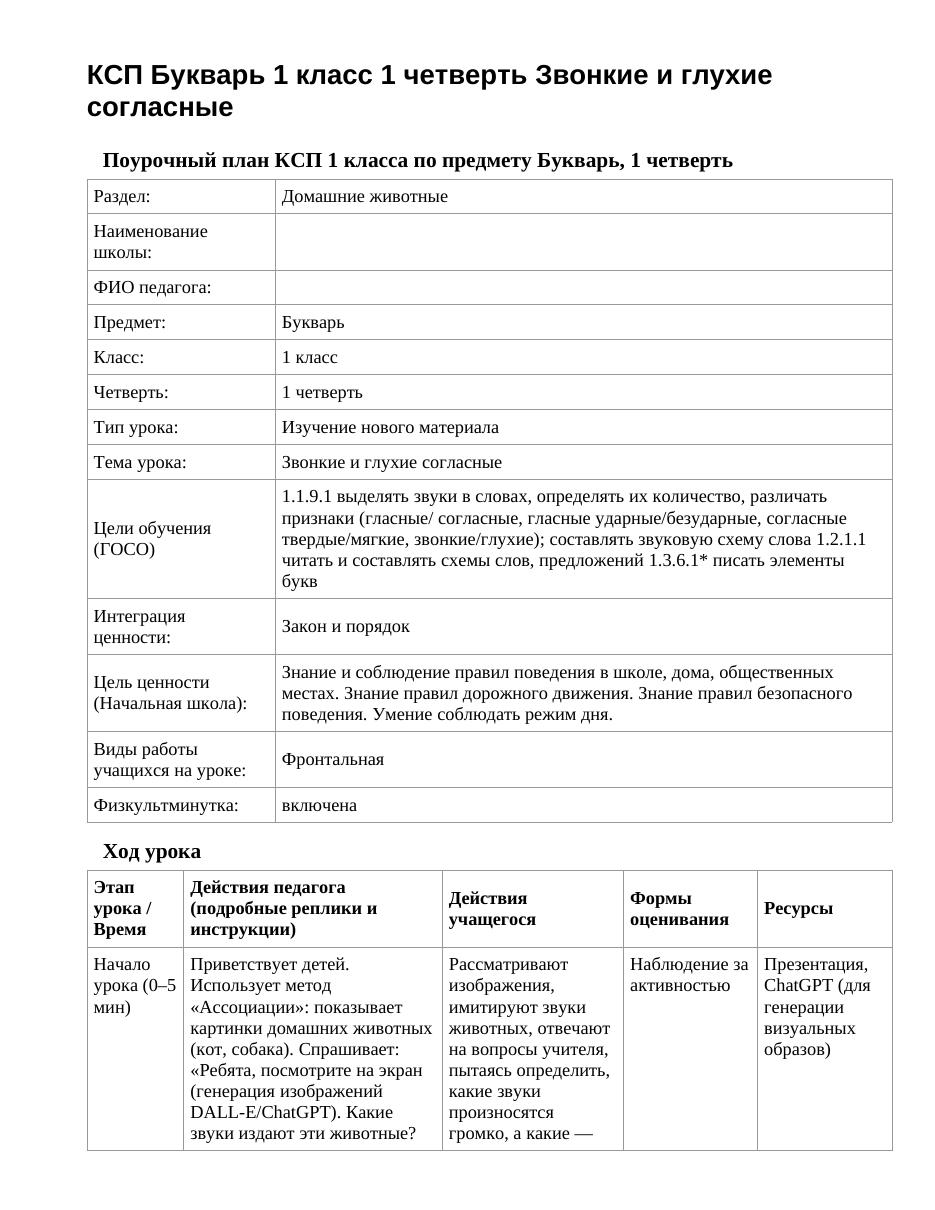 КСП Букварь 1 класс 1 четверть Звонкие и глухие согласные