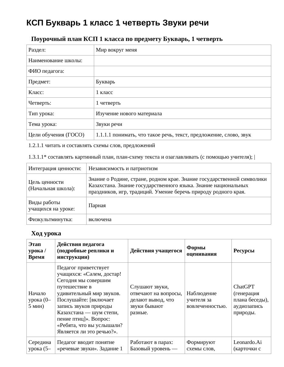 КСП Букварь 1 класс 1 четверть Звуки речи