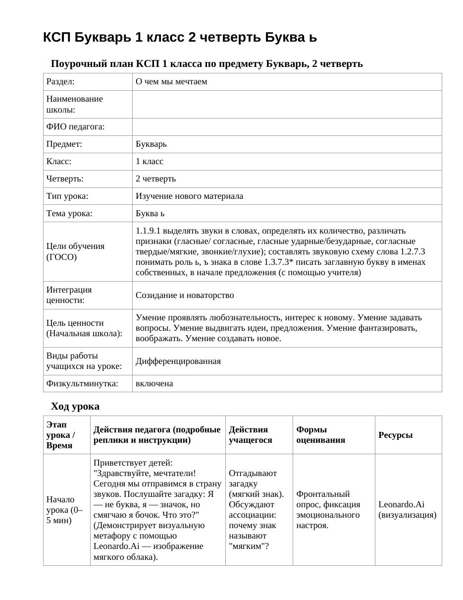 КСП Букварь 1 класс 2 четверть Буква ь