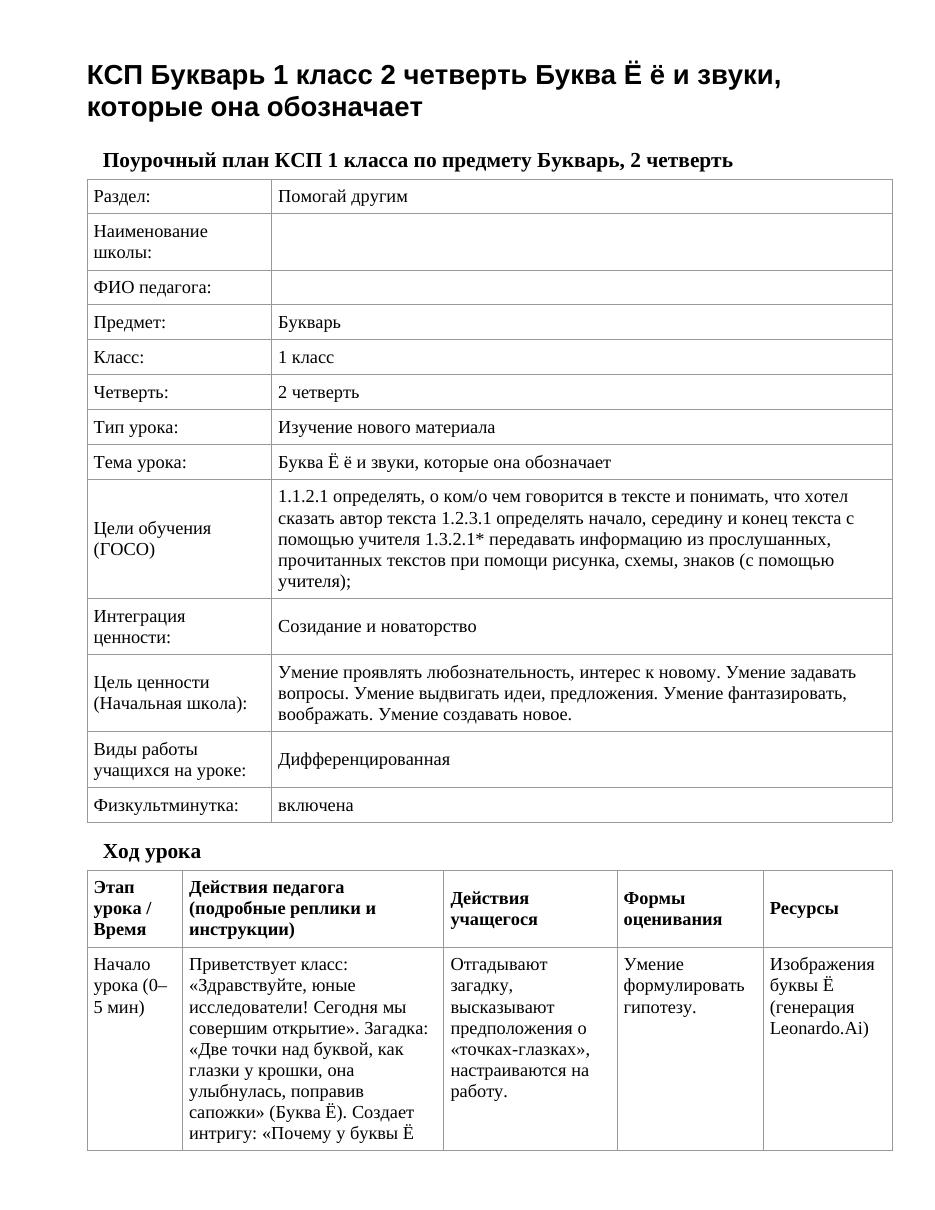 КСП Букварь 1 класс 2 четверть Буква Ё ё и звуки, которые она обозначает