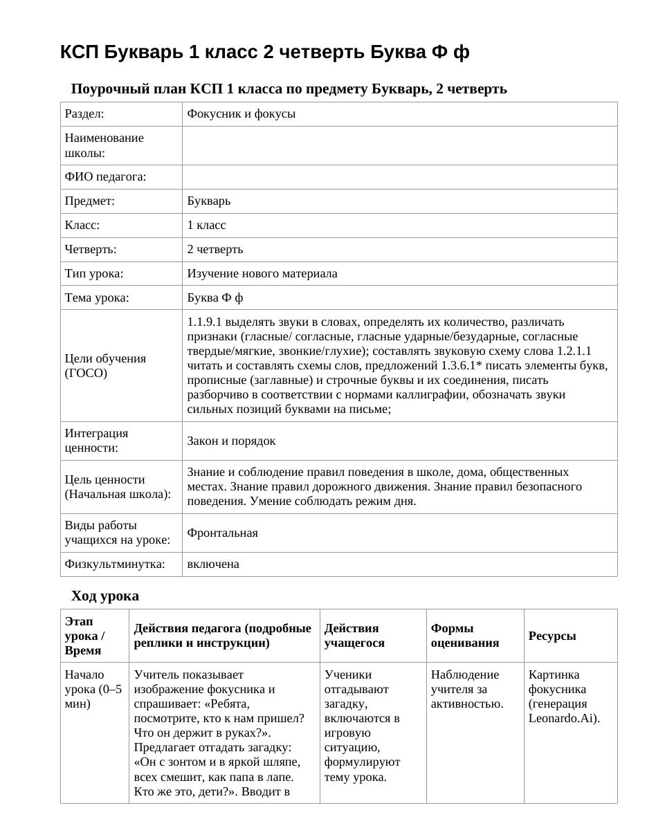 КСП Букварь 1 класс 2 четверть Буква Ф ф