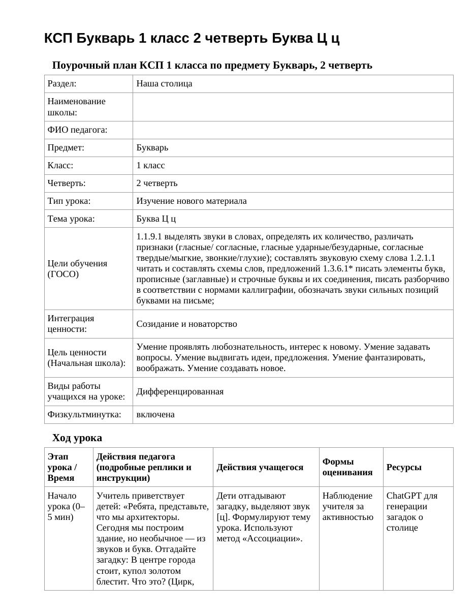 КСП Букварь 1 класс 2 четверть Буква Ц ц