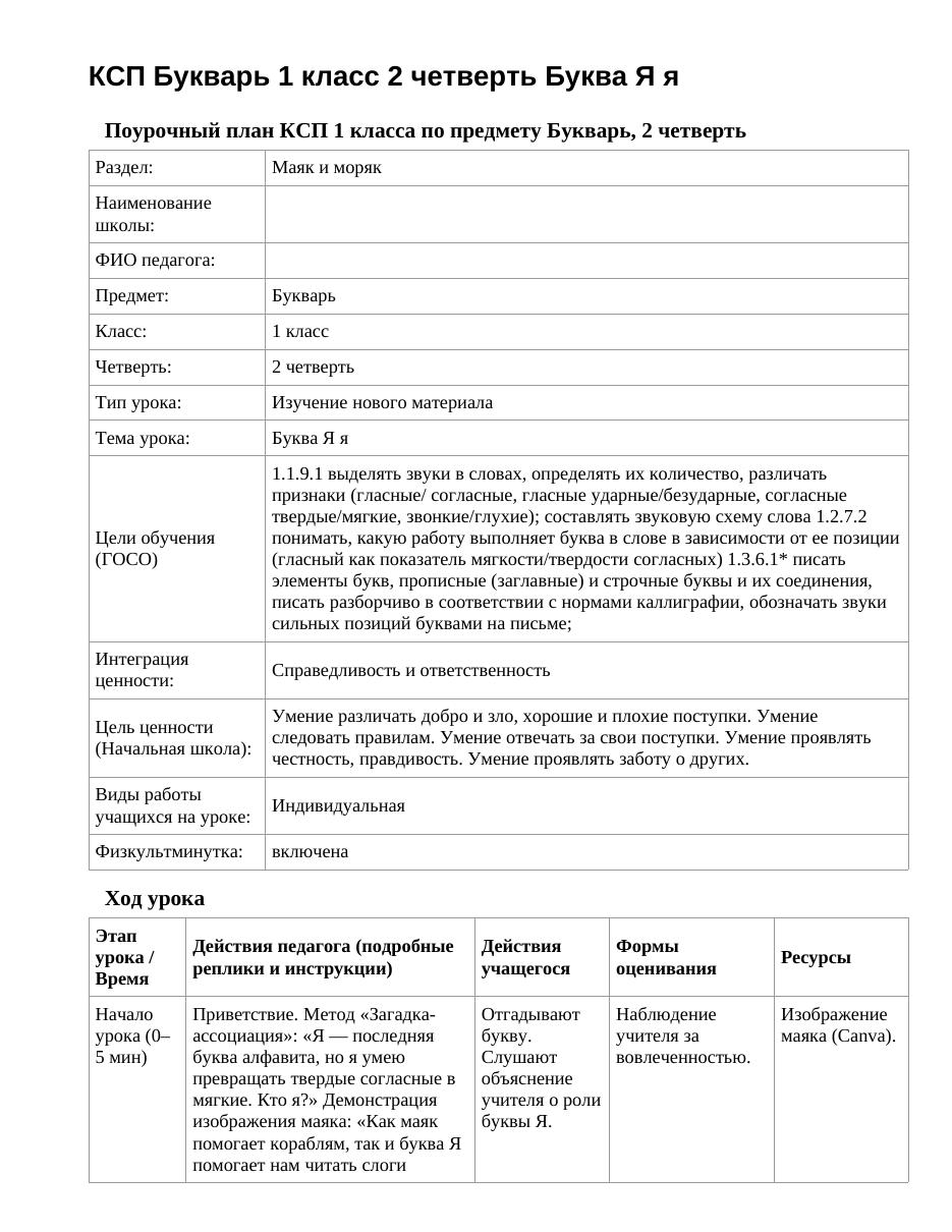 КСП Букварь 1 класс 2 четверть Буква Я я