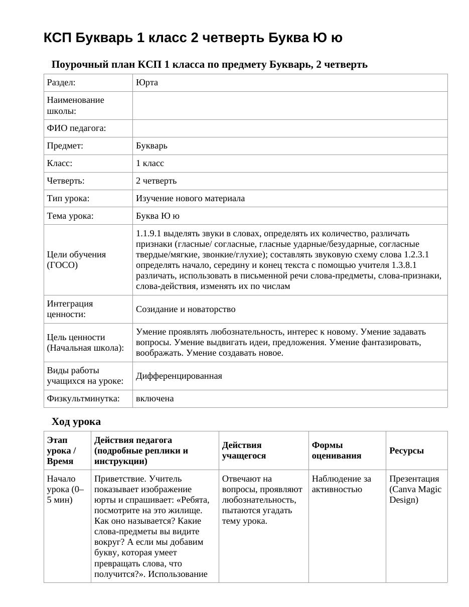 КСП Букварь 1 класс 2 четверть Буква Ю ю
