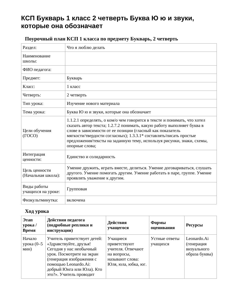 КСП Букварь 1 класс 2 четверть Буква Ю ю и звуки, которые она обозначает