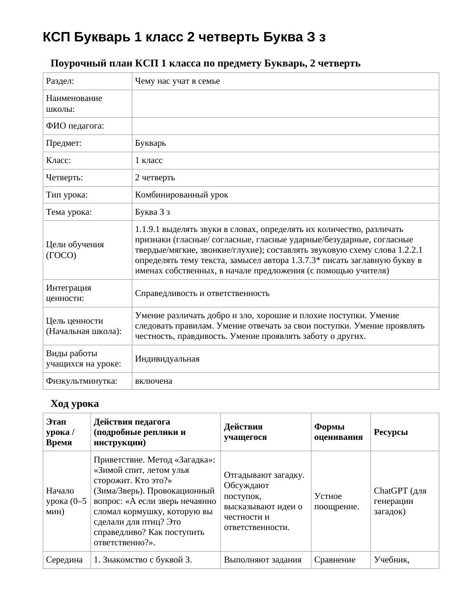 КСП Букварь 1 класс 2 четверть Буква З з