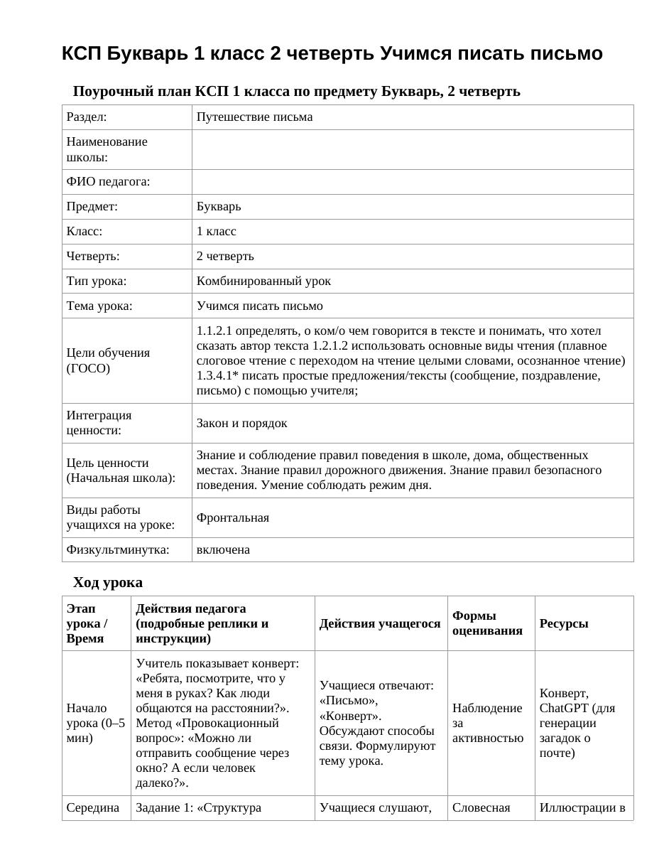 КСП Букварь 1 класс 2 четверть Учимся писать письмо
