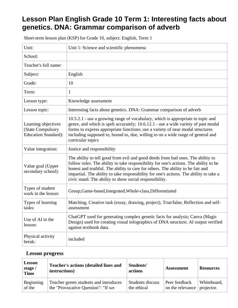 Lesson Plan English Grade 10 Term 1: Interesting facts about genetics. DNA: Grammar comparison of adverb