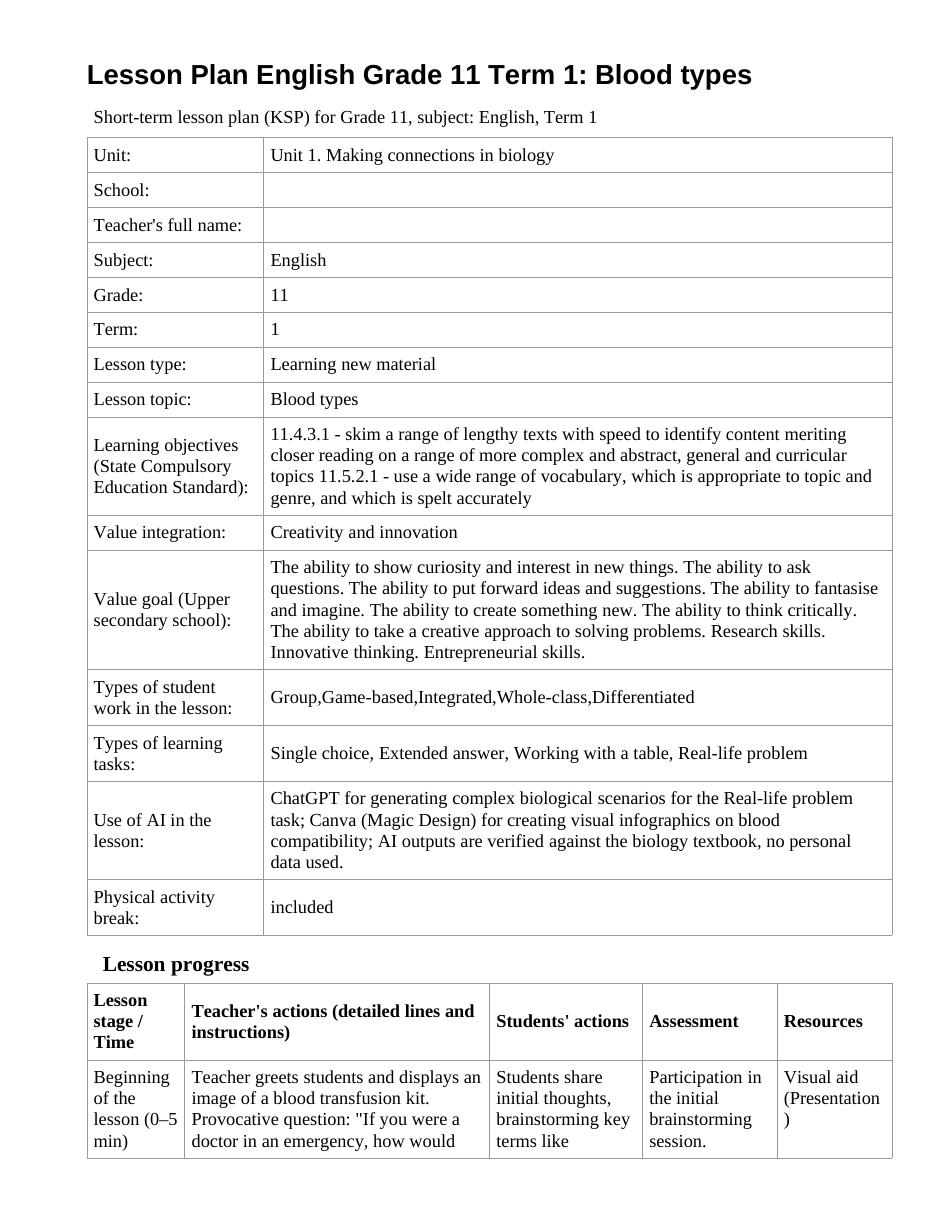 Lesson Plan English Grade 11 Term 1: Blood types
