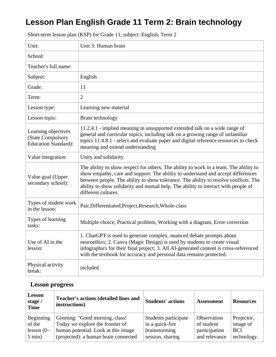Lesson Plan English Grade 11 Term 2: Brain technology
