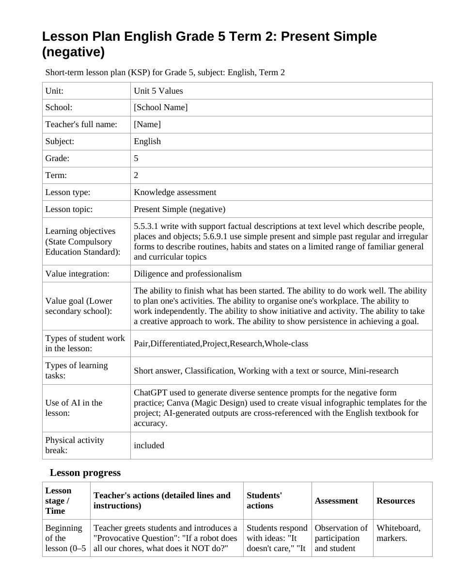 Lesson Plan English Grade 5 Term 2: Present Simple (negative)