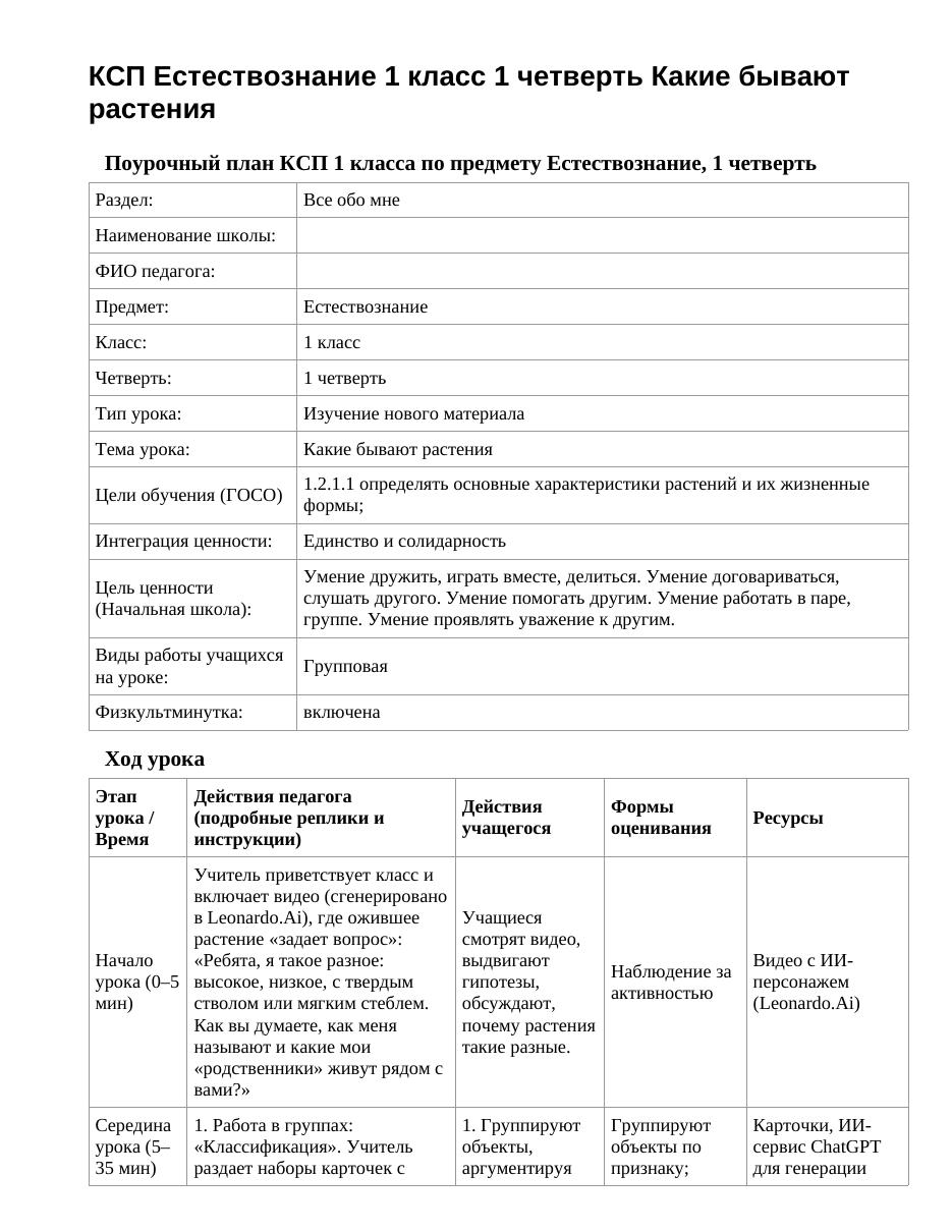 КСП Естествознание 1 класс 1 четверть Какие бывают растения