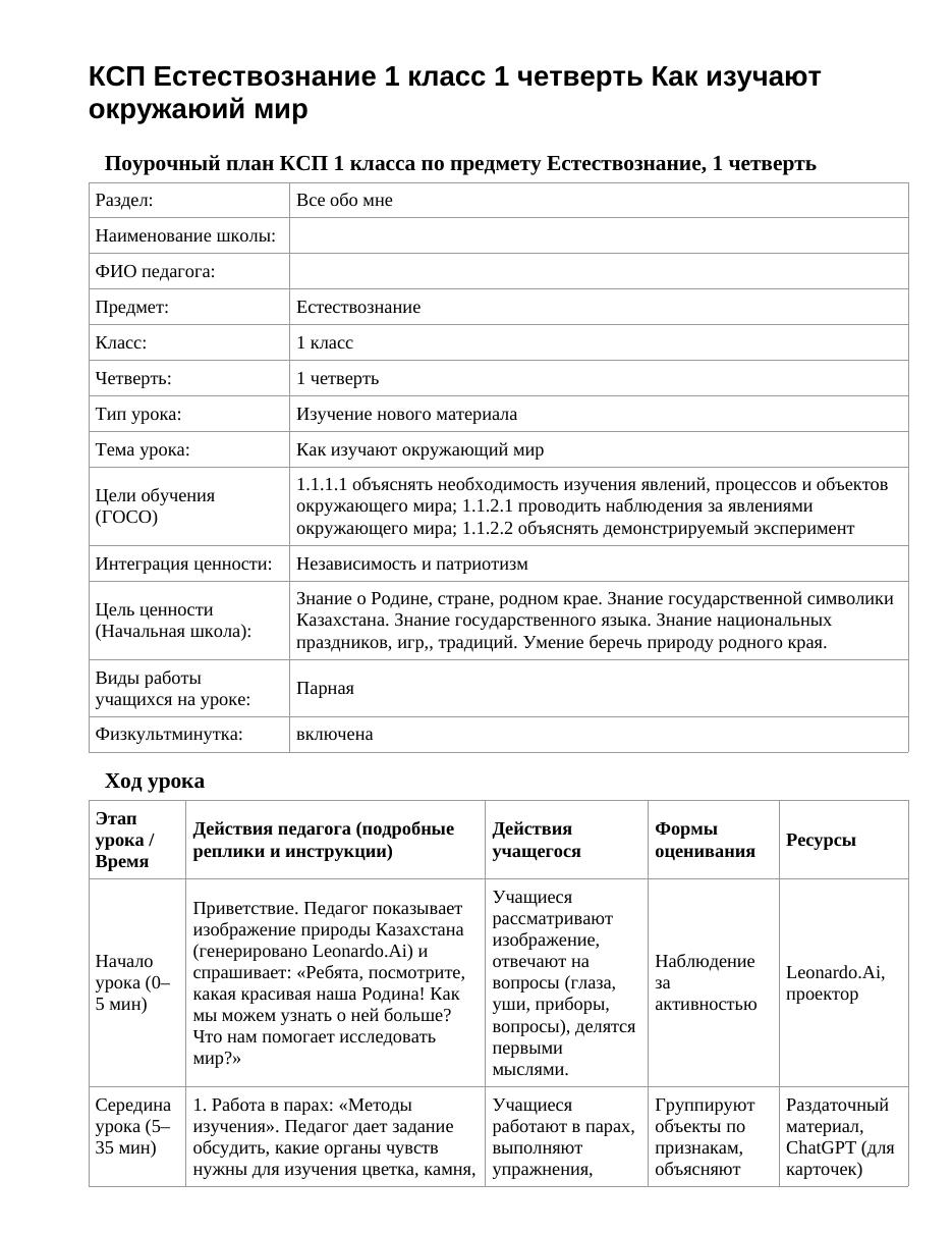 КСП Естествознание 1 класс 1 четверть Как изучают окружаюий мир