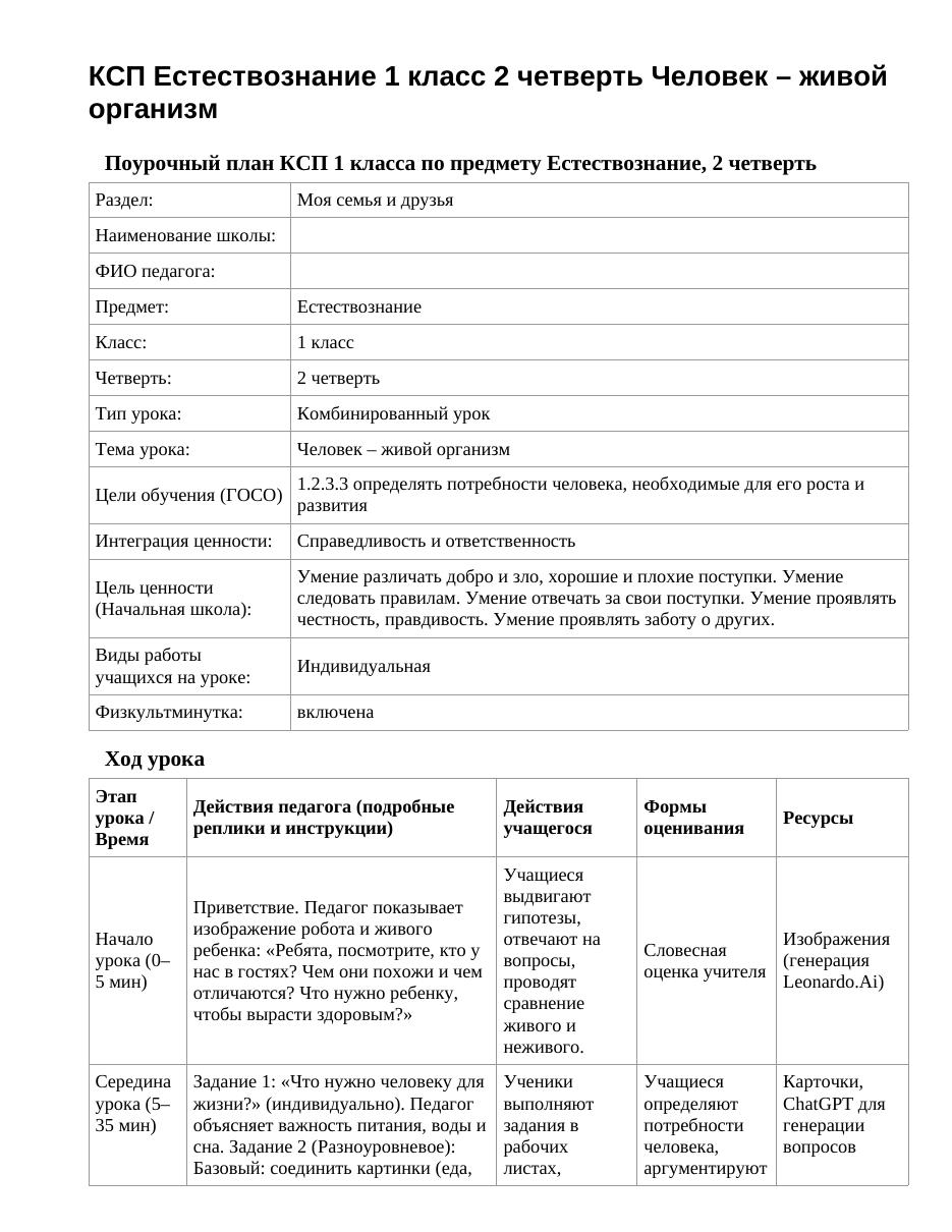 КСП Естествознание 1 класс 2 четверть Человек – живой организм