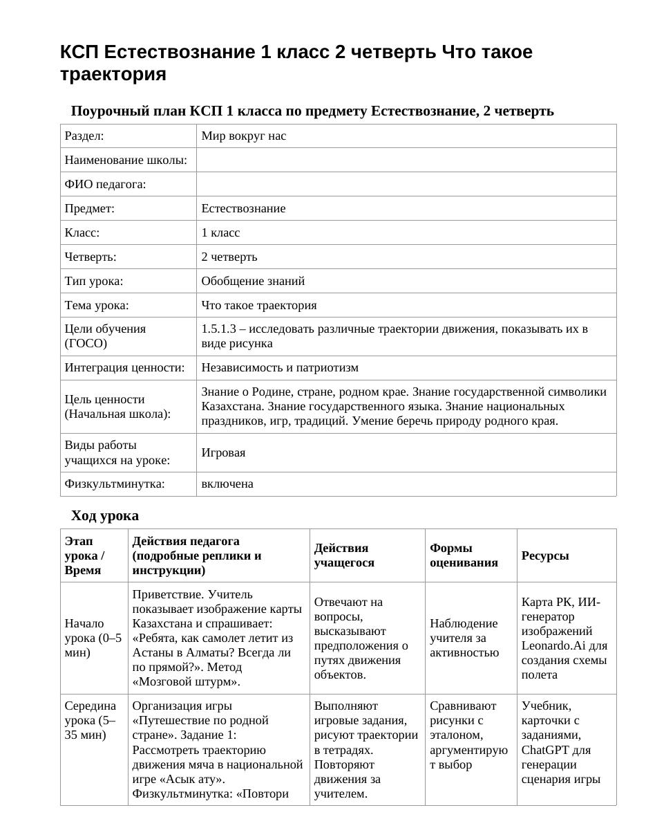 КСП Естествознание 1 класс 2 четверть Что такое траектория
