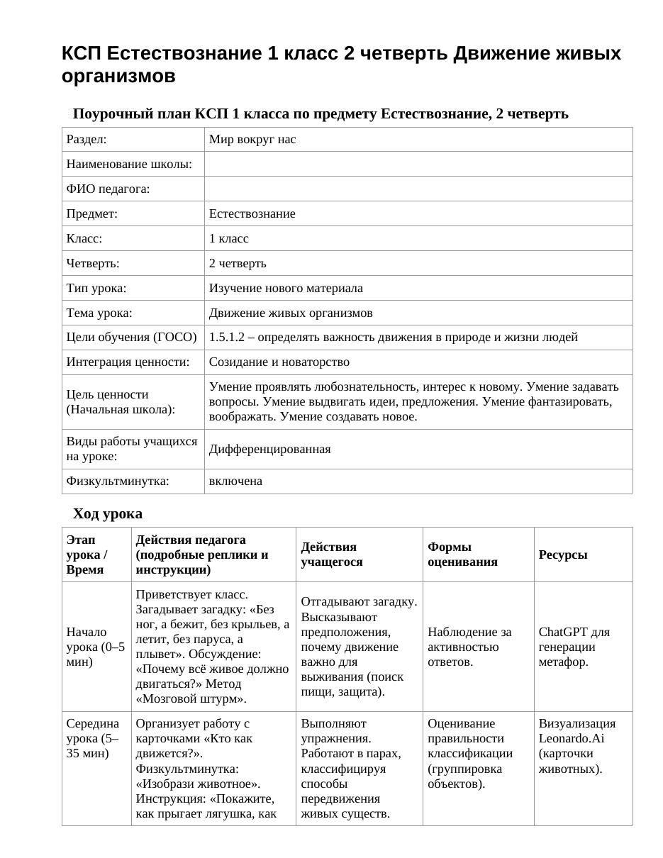 КСП Естествознание 1 класс 2 четверть Движение живых организмов