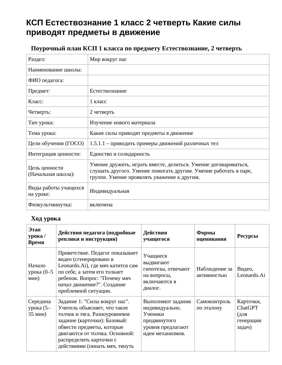КСП Естествознание 1 класс 2 четверть Какие силы приводят предметы в движение
